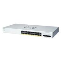 SWITCH CISCO SMB 24 10/100/1000 GIGABIT PORTS WITH 195W POWER BUDGET 4 GIGABIT SFP SWITCH CISCO SMB 24 10/100/1000 GIGABIT PORTS WITH 195W POWER BUDGET 4 GIGABIT SFP